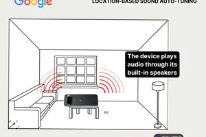 Google Introduces Location Based Sound Auto Tuning to Smart Devices